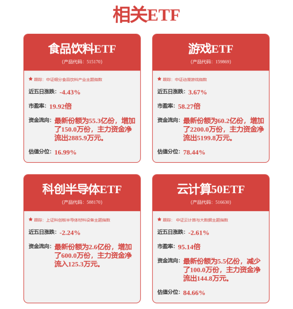 富灯网 帝奥微(688381.SH)：公司氛围灯将集成MCU的同时提供光学算法